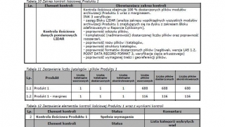 Fragment Raportu Kontroli danych LIDAR